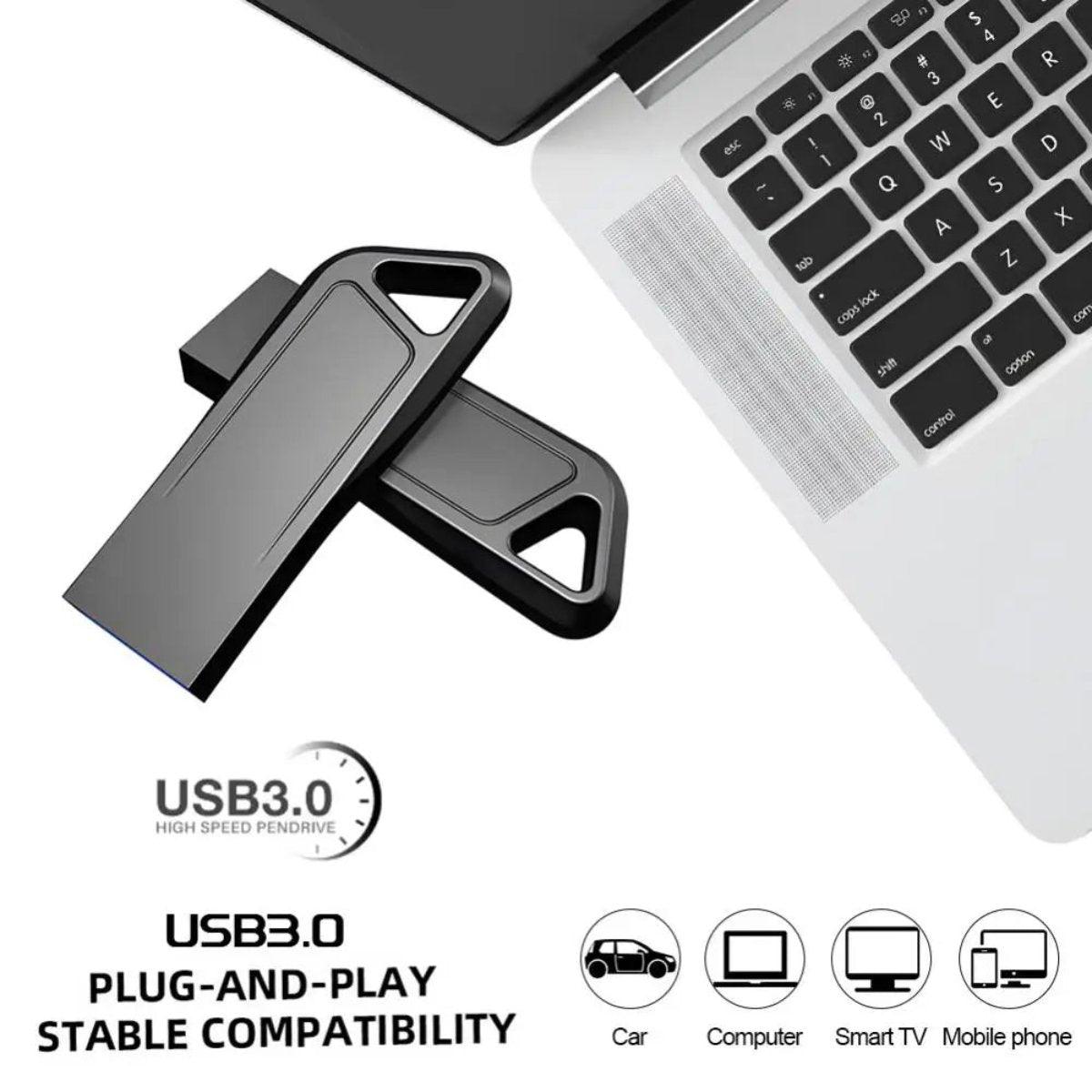 Clé USB haute vitesse de 2 To | B-konnect