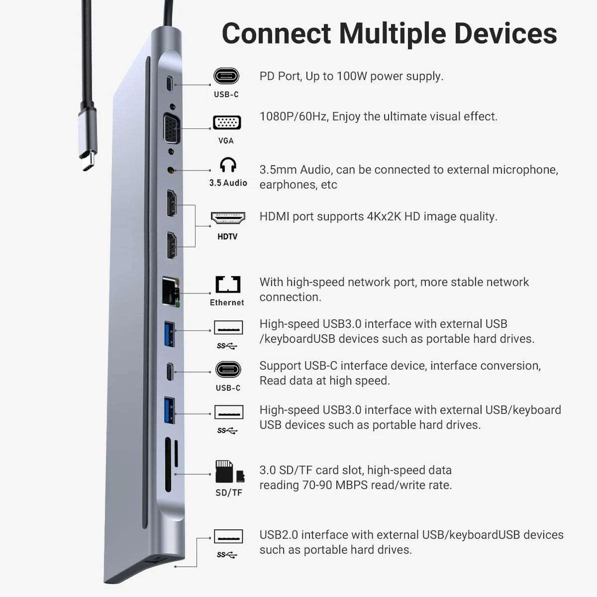 Station d'accueil USB-C 12-en-1 avec triple moniteur HDMI/VGA - B-konnect