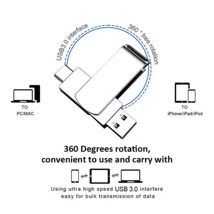 Acheter une clé USB | Clé USB 3.0 | B-konnect