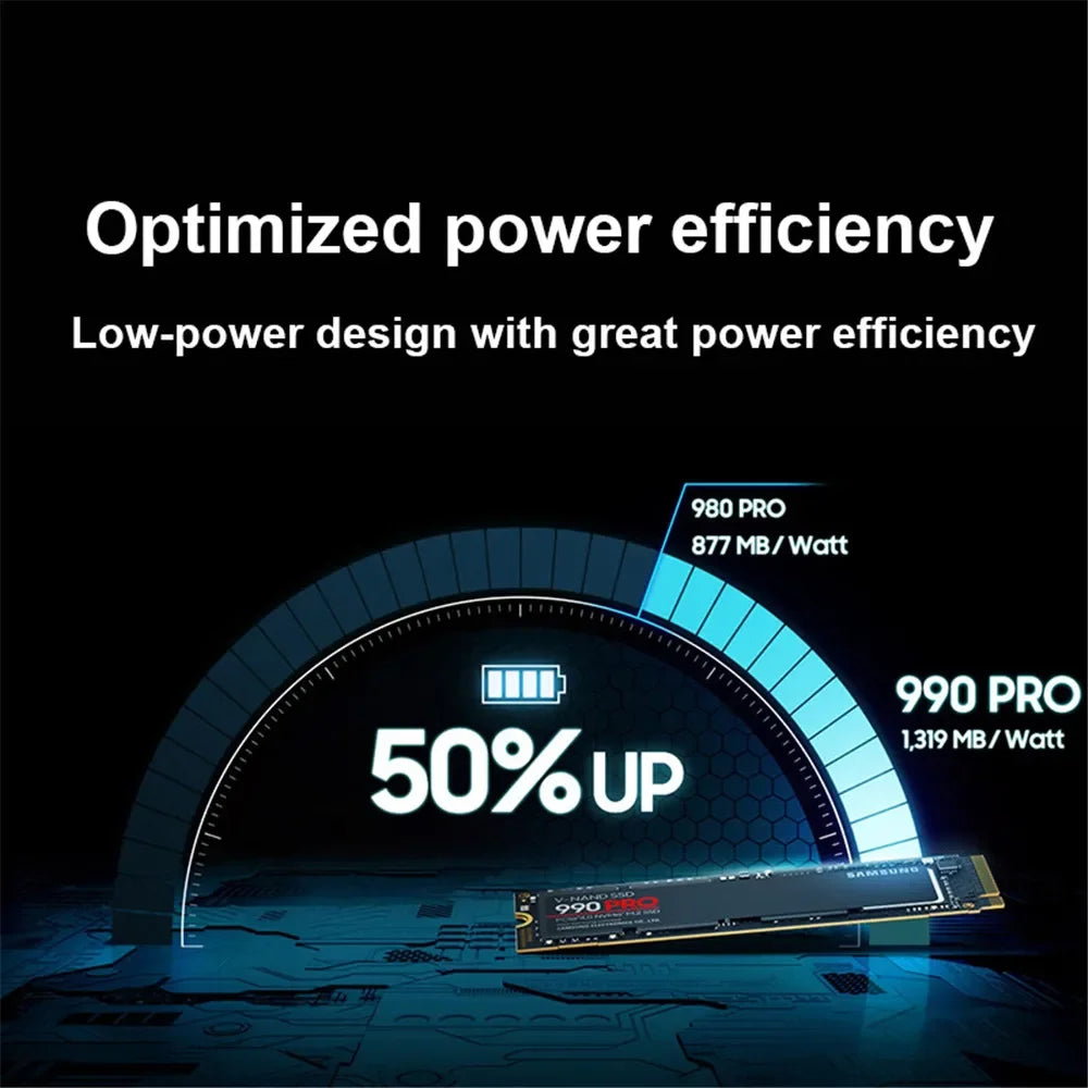 SSD SAMSUNG 990 PRO NVME pour ps5 jusqu'à 4 TO