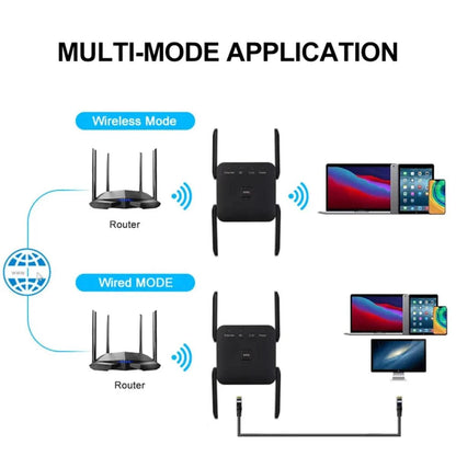 Amplificateur WiFi FENVI AC1200 - Répéteur 5Ghz 1200Mbps - B-konnect