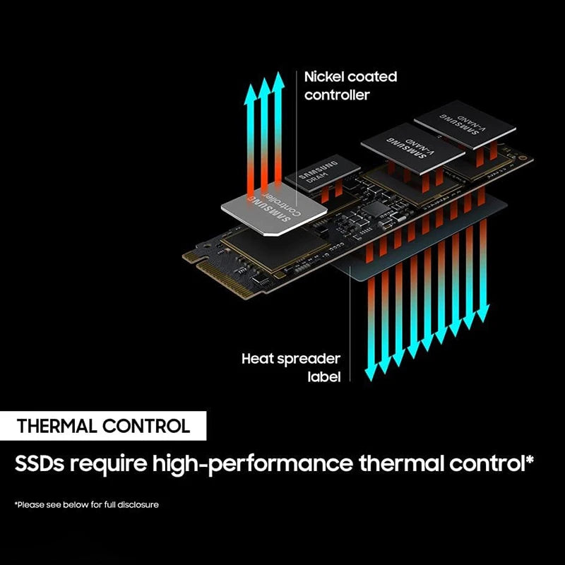 SSD SAMSUNG 980 PRO avec dissipateur thermique pour PS5