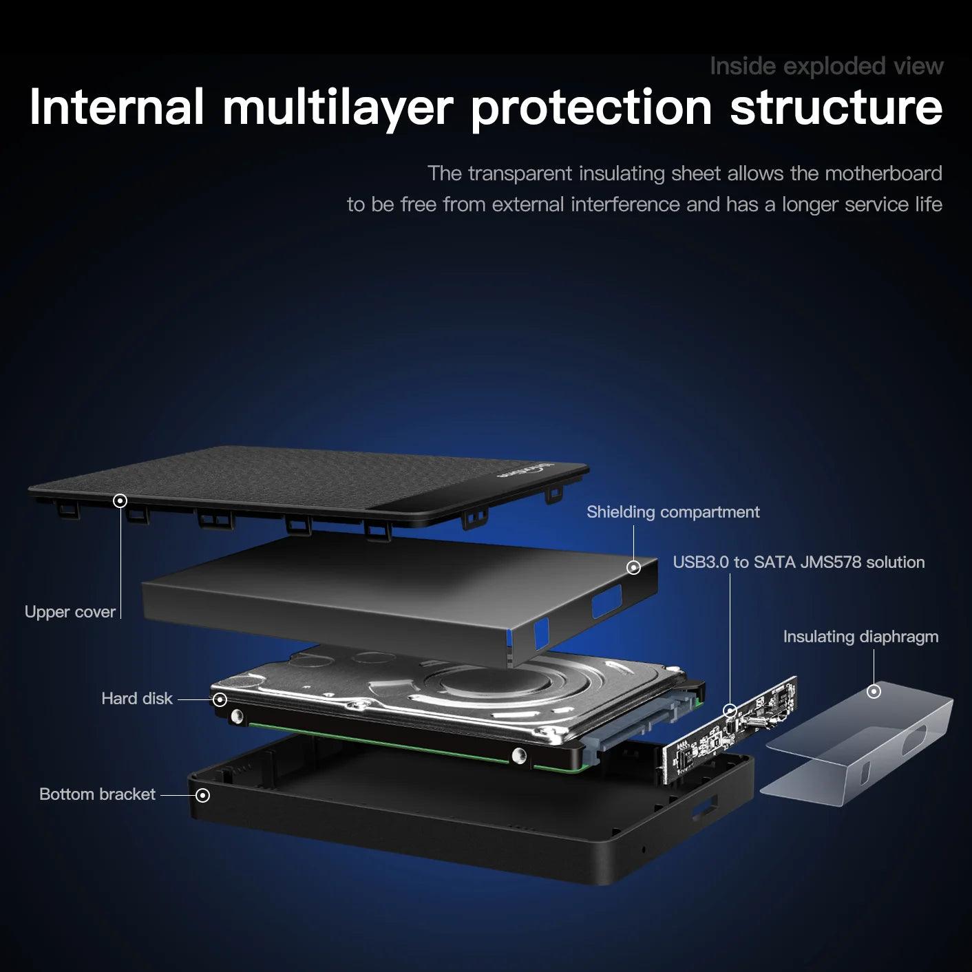 L'UnionSine-Disque dur externe HDD 3.0, 2.5 Pouces 1 TO de staockage - B-konnect