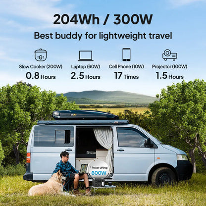 BLUETTI AC2A – Station d'Énergie Portable 204Wh | 300W LiFePO₄