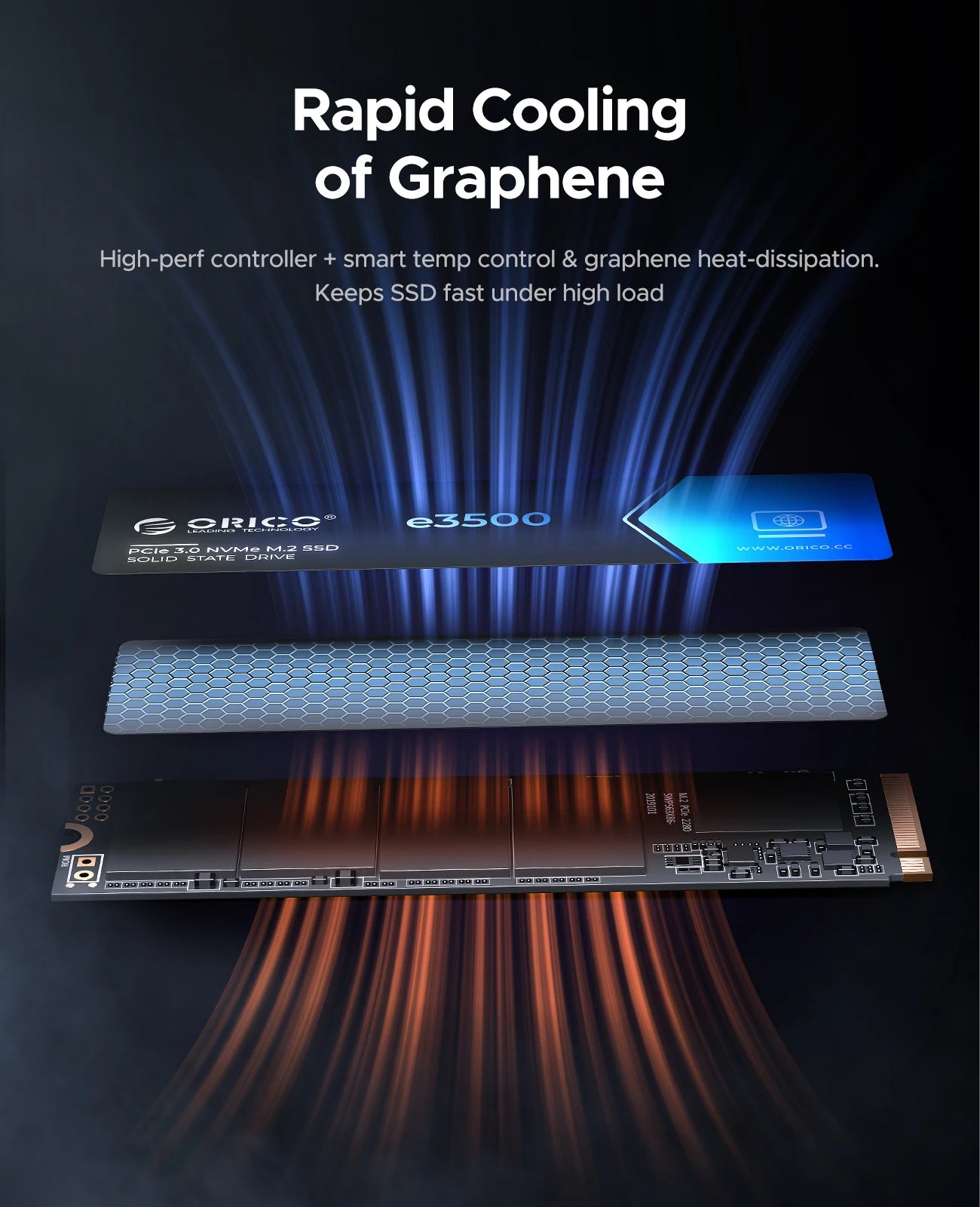 SSD interne ORICO PCIe Gen3x4 NVMe M.2 2280