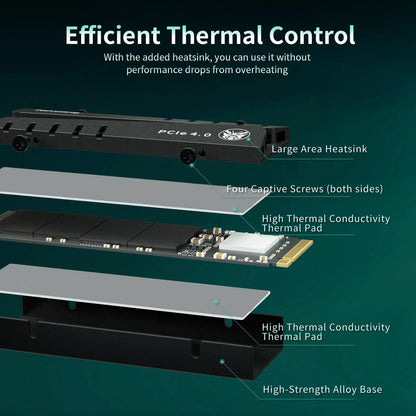 SSD NVMe compatible avec PS5