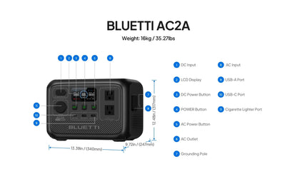 BLUETTI AC2A – Station d'Énergie Portable 204Wh | 300W LiFePO₄