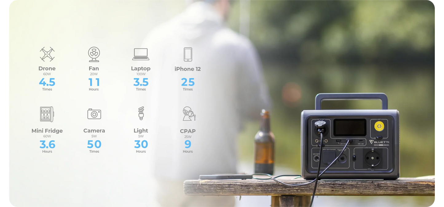 BLUETTI EB3A – Station d'Énergie Portable 600W / 268Wh | Batterie LiFePO₄