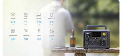 BLUETTI EB3A – Station d'Énergie Portable 600W / 268Wh | Batterie LiFePO₄