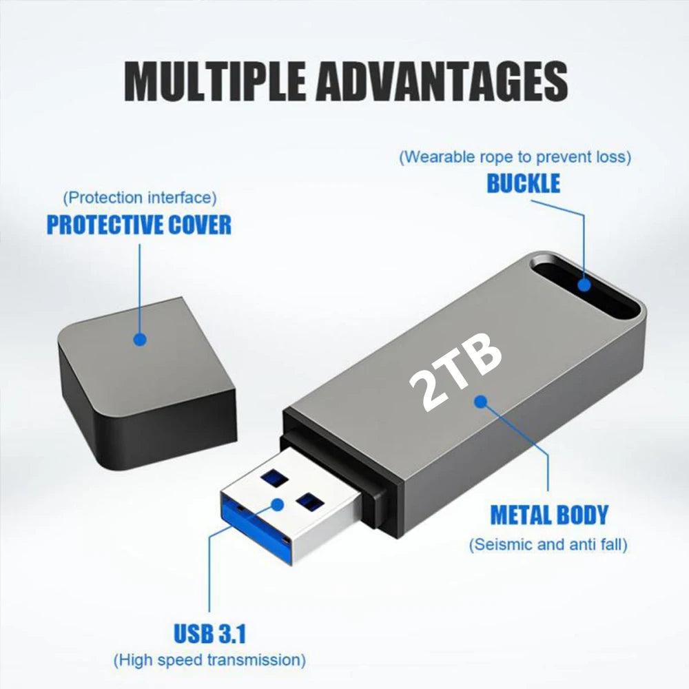 Clé USB 3.1 ultra-grande capacité 2To Lecteurs flash USB - B-konnect