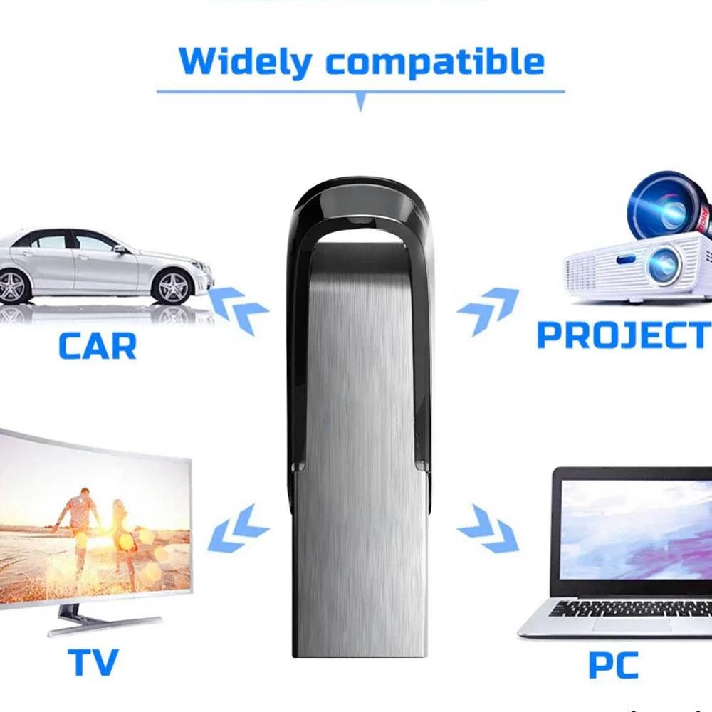 Clé USB 2 To | Clé USB 2 To | B-konnect