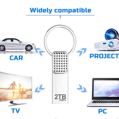 Clé USB 3.0 | Clé USB 3.0 de 2 To | B-konnect